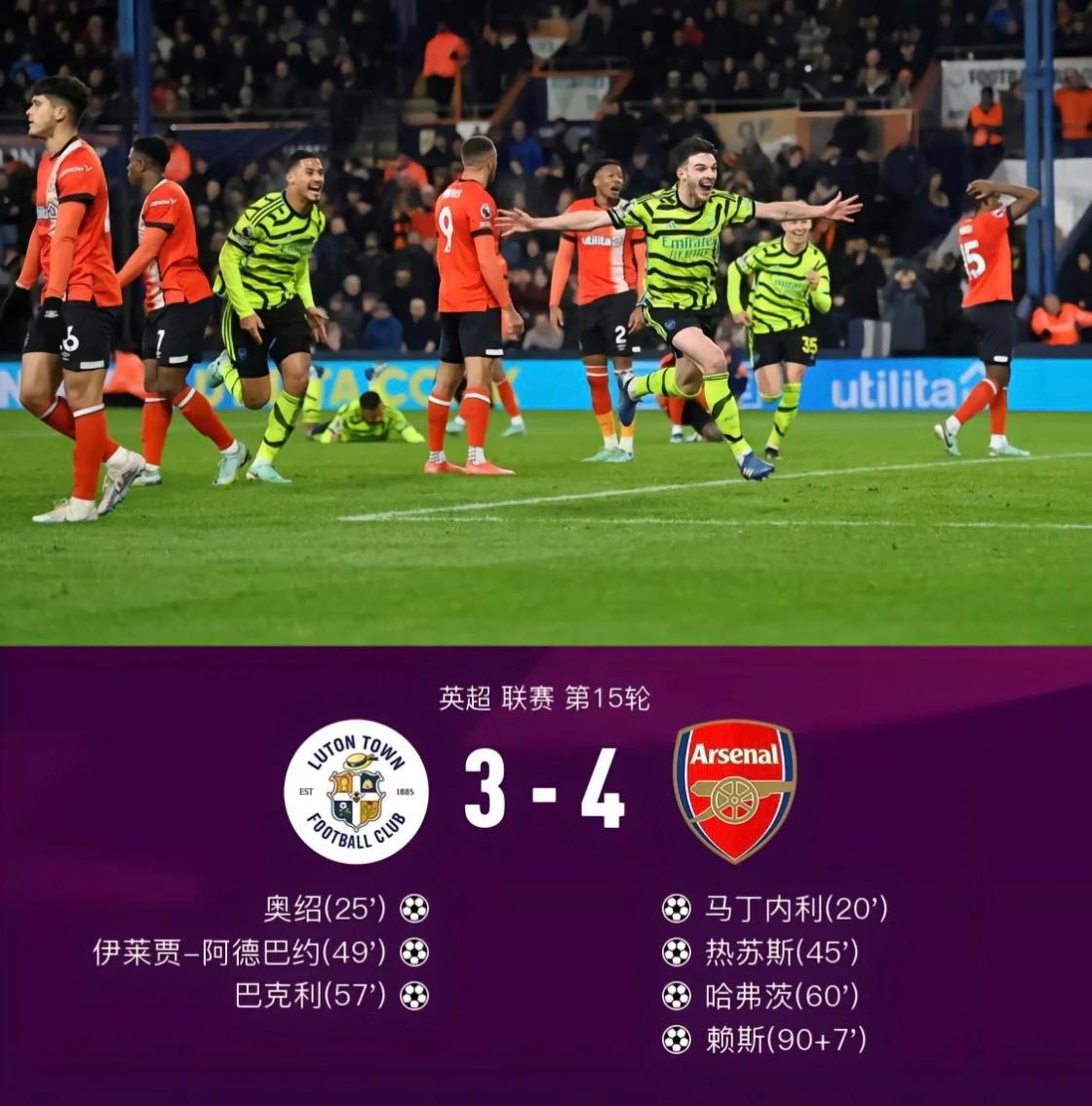 阿森纳连续三场不胜，争四成绩蒙上阴影的简单介绍