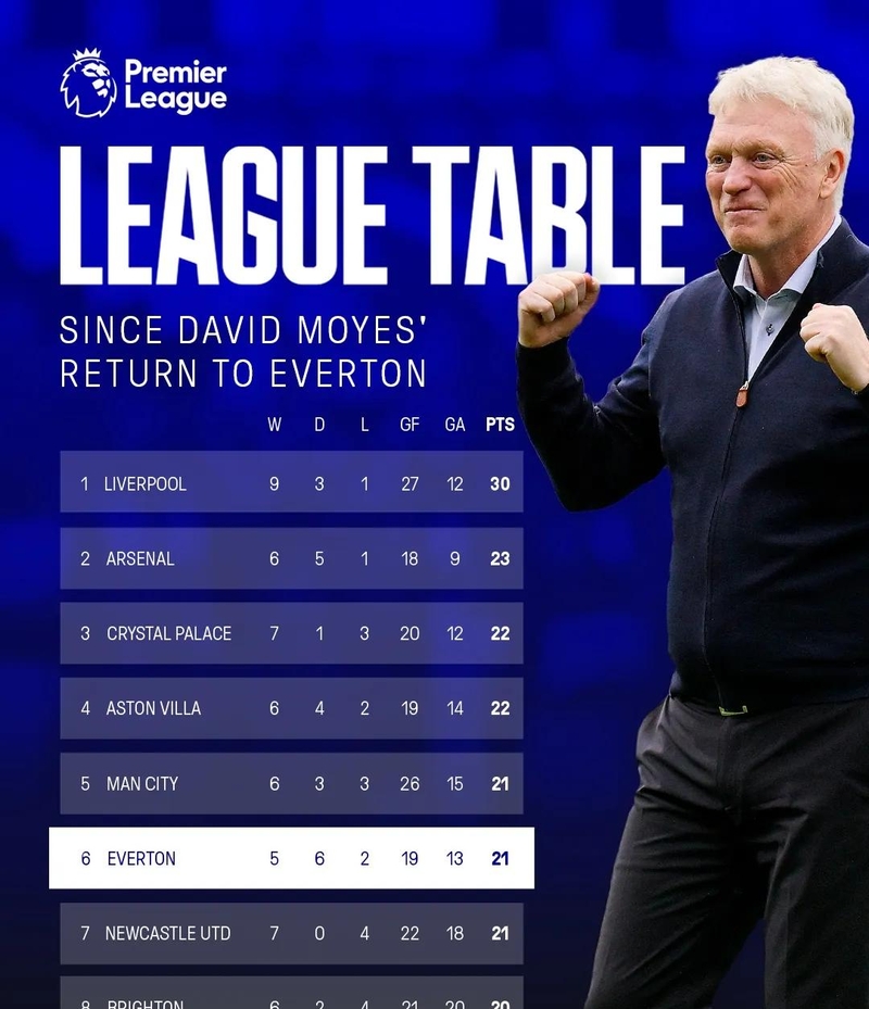 第戎主场大胜雷恩,提升士气的简单介绍 第戎主场大胜雷恩,提升士气的简单介绍